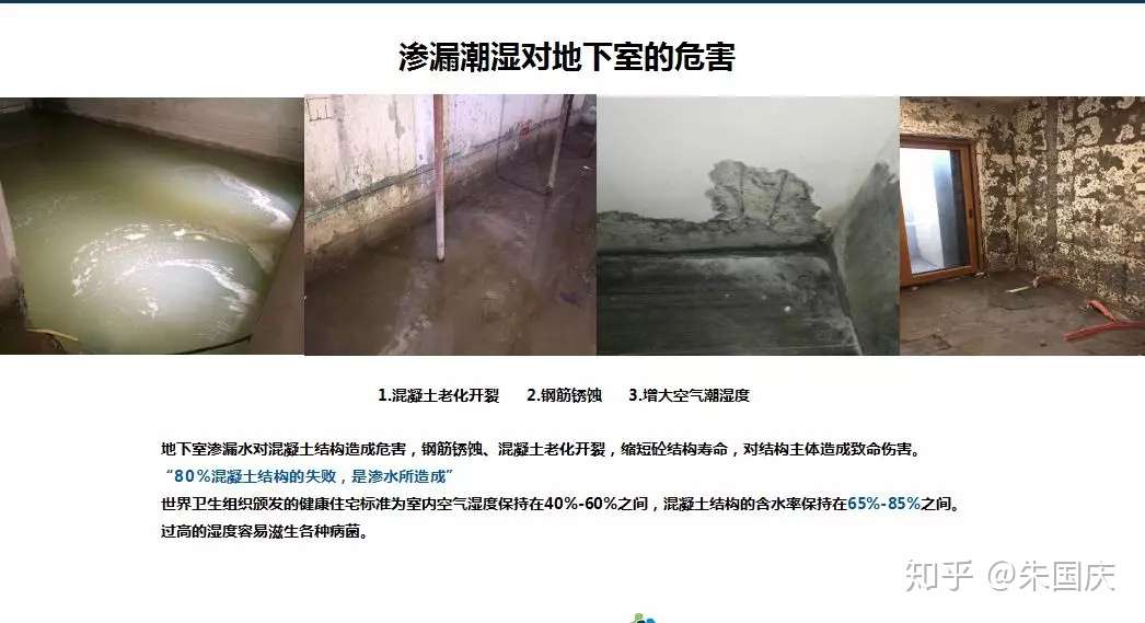 总算可以别再问我关于地下室除湿的头疼事了 收藏这篇文章一劳永逸 知乎