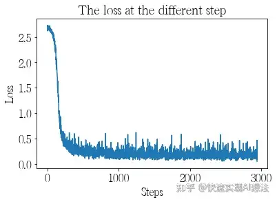 vocab.txt · hfl/chinese-electra-small-discriminator at