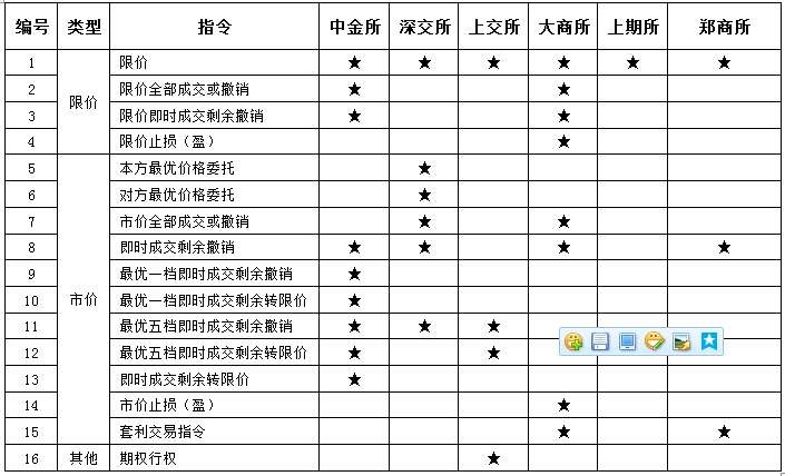此处输入图片的描述