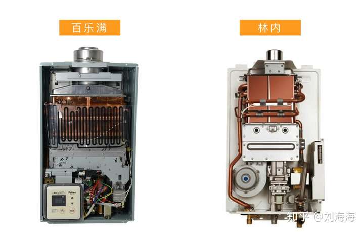 百乐满热水器和林内热水器哪个好?