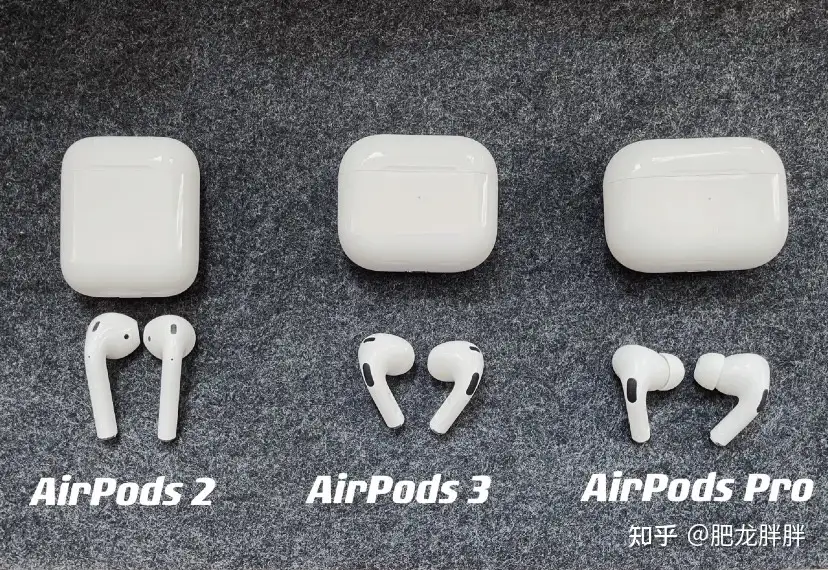 四款AirPods耳机（AirPods2｜AirPods3｜AirPods Pro｜AirPods