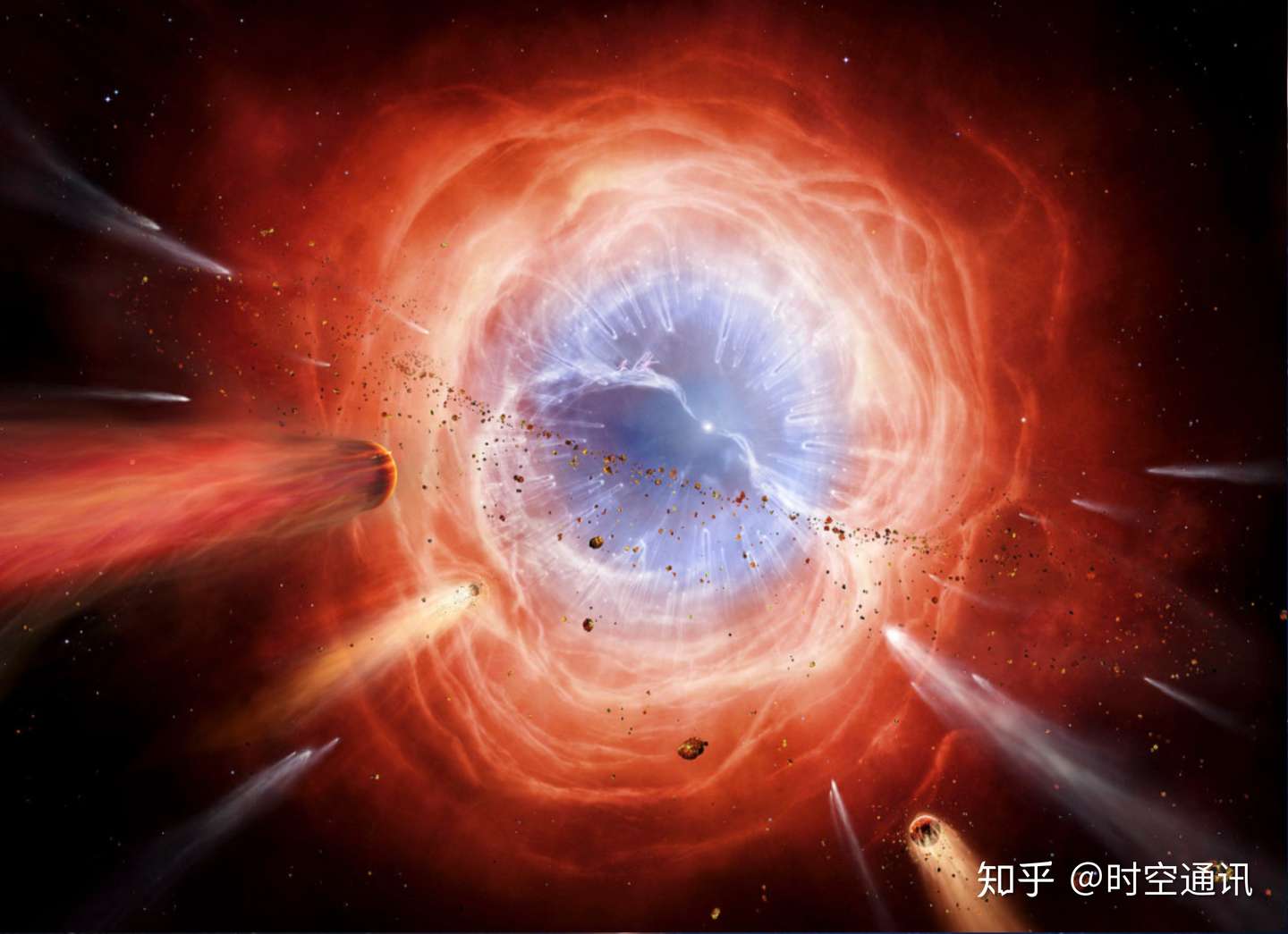 太阳一直依靠什么元素在燃烧 地球上的重元素又是怎么来的 知乎 太阳一直依靠什么元素在燃烧 地球上的重元素又是怎么来的 知乎