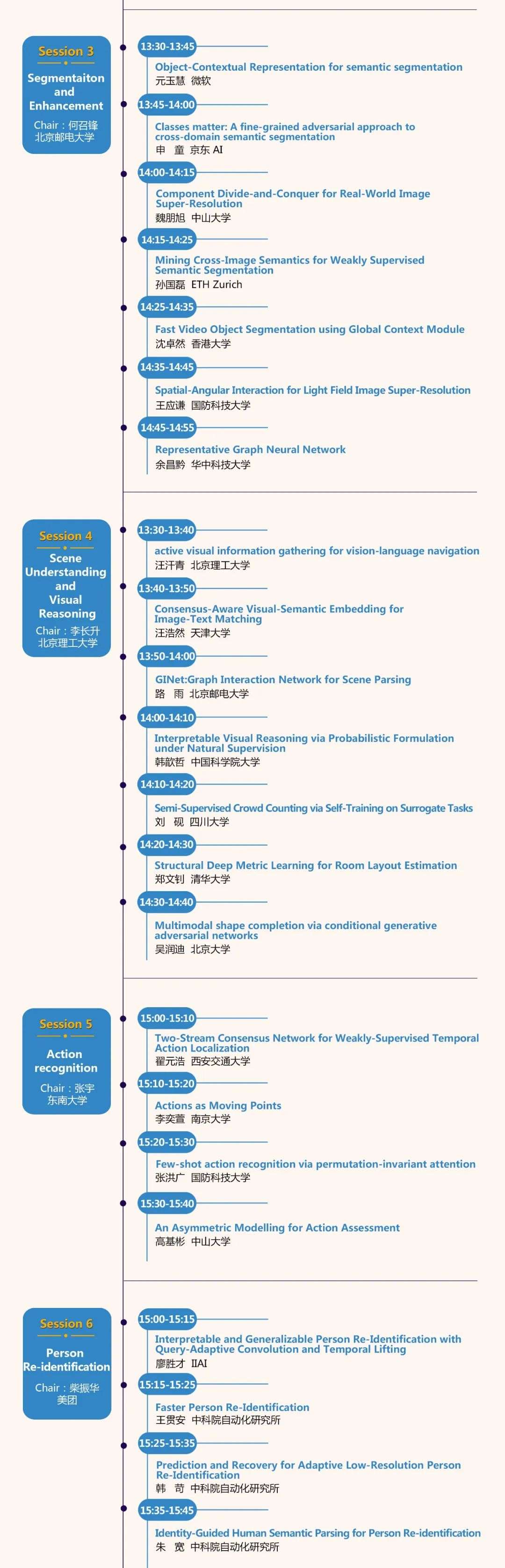 计算机视觉顶会eccv 2020中国预会议 日程公开 注册有奖 知乎