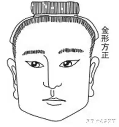 四方嘴的男人面相图片