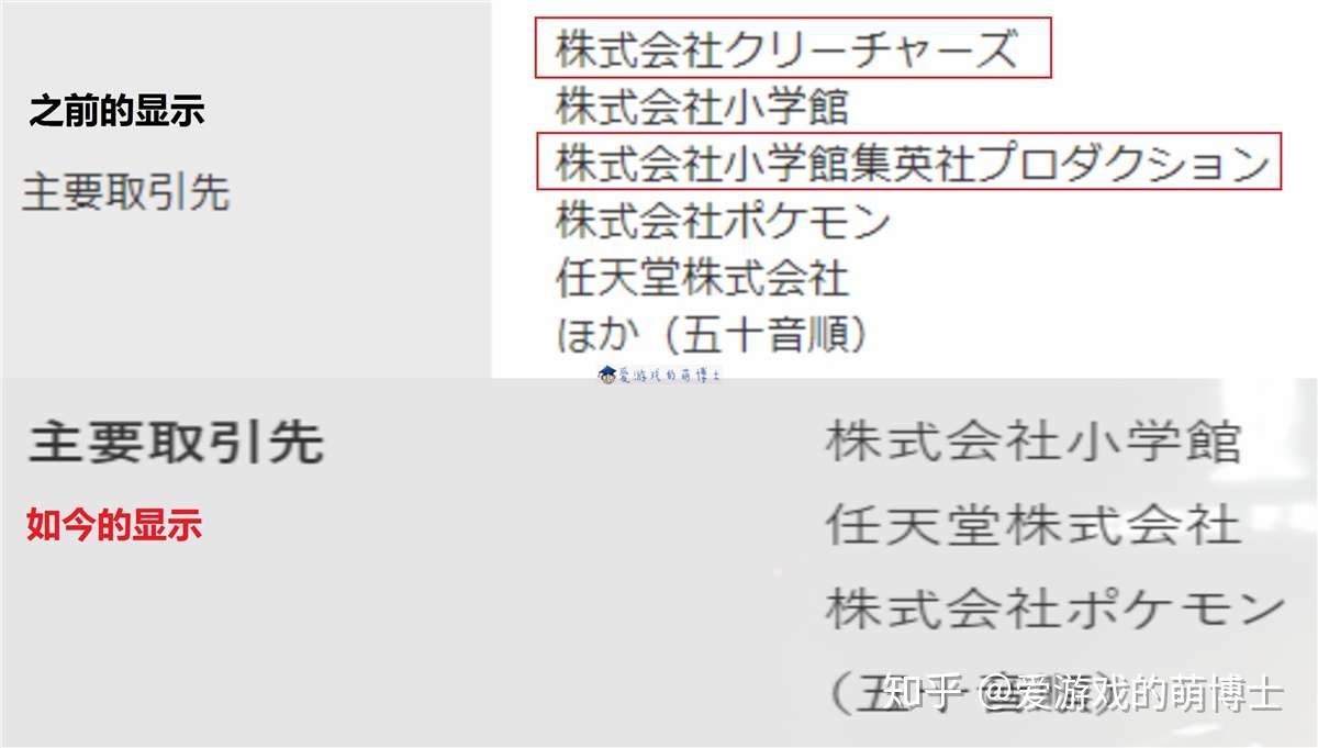 宝可梦 剑 盾 模组的锅谁来背 Gf合作伙伴的变化暗藏玄机 知乎