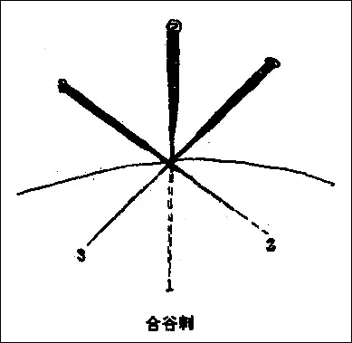 从解剖结构来谈谈靳三针中的颈三针治疗颈椎病的原理