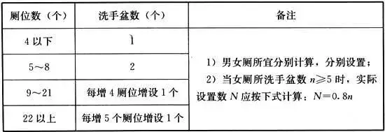 服务区公厕现“厕长和总厕长”（服务区公厕字样效果图） 第9张