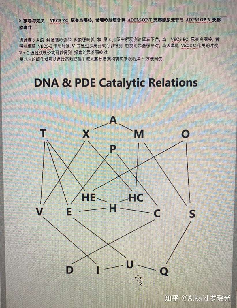 知乎专栏