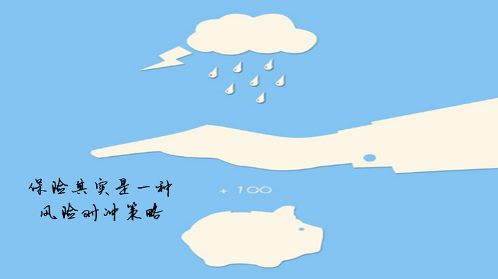 风险对冲,对冲套利,对冲(第12页)_大山谷图库