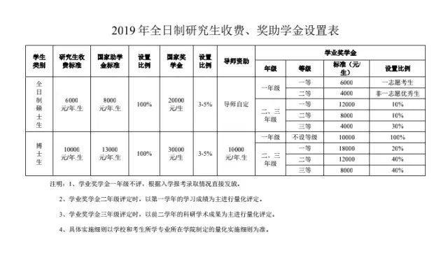 小女孩用小月饼喂50斤胖锦鲤（胖锦鲤,趵突泉） 第12张