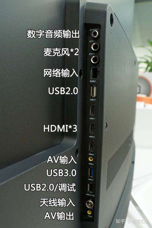 这台创维电视到底有没有视频接口