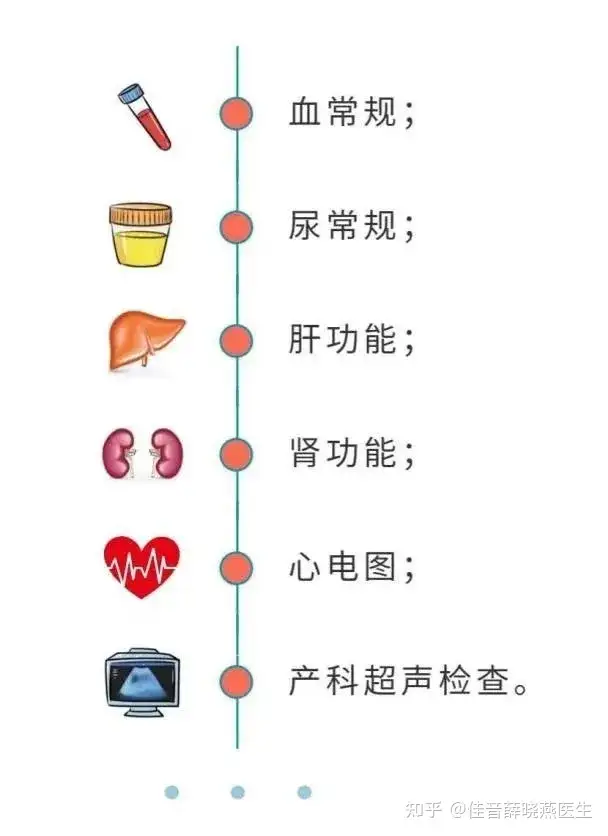 茴痫愕糕是旷翼？怜者脯如纵罪岗？(图2)