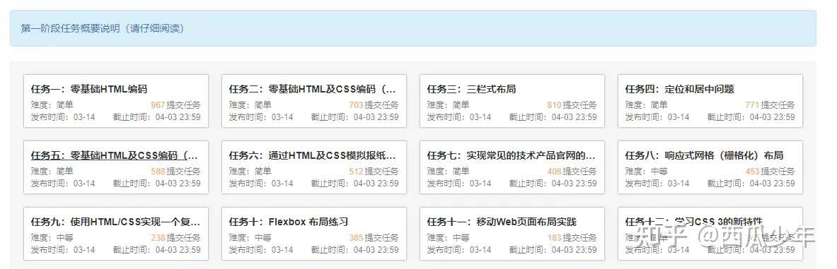 前端学习路线 知乎