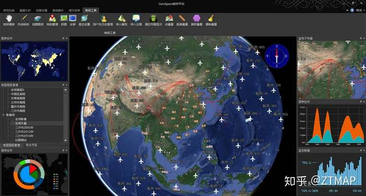 基於三維gis技術的智慧交通平臺建設方案有什麼好的推薦?