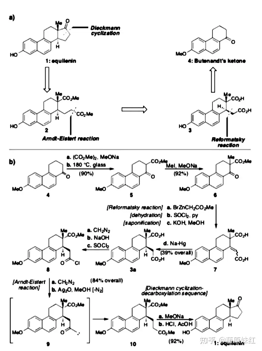 The Art & Science of Total Synthesis - 知乎