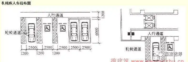 详解|城市道路绿地景观设计