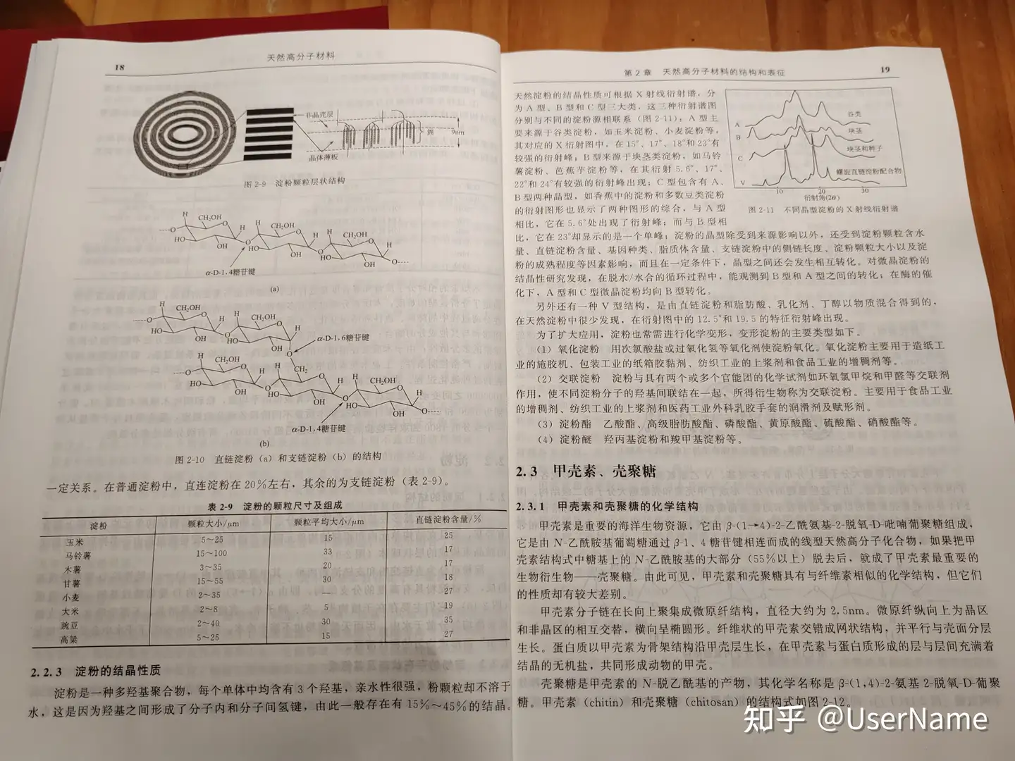 溶胀溶解凝胶溶胶- 知乎