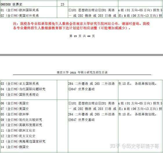 历史学考研 南京大学历史考研概况 知乎