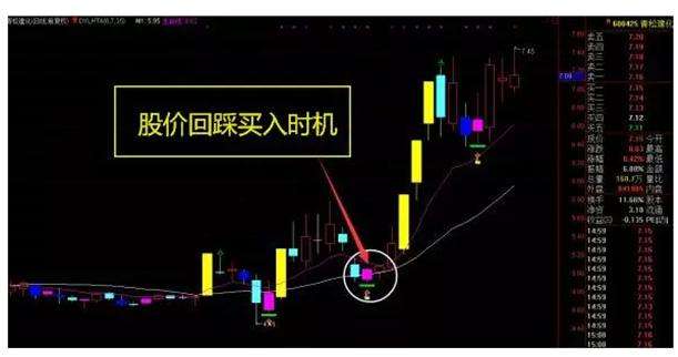 十万元股票进出一次要扣多少钱?唤醒无数亏钱股民,字字珠玑