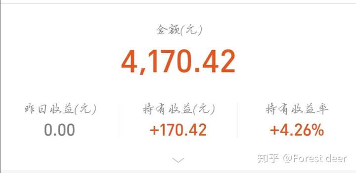 在校大学生有一万块钱存款放支付宝投资可以吗?