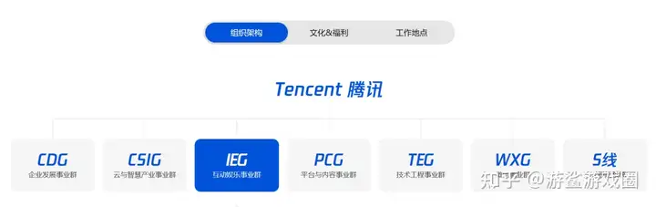 2020轩辕传奇手游最强职业,2021轩辕传奇手游新职业哪个好 2020轩辕传奇手游最强职业,2021轩辕传奇手游新职业哪个好