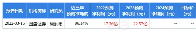 东吴证券：给予天顺风能买入评级（在东吴证券开户为什么上不了同花顺）