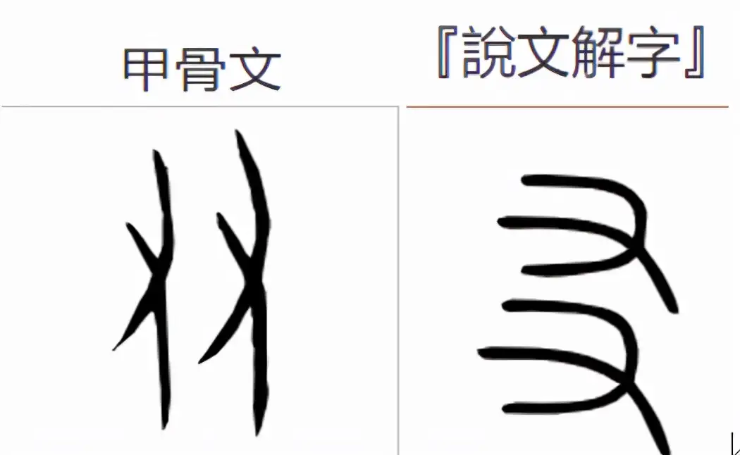 孝“、”友“、”为“、”行”∣隶书临帖，对古人的书写习气，不能照搬照学- 知乎