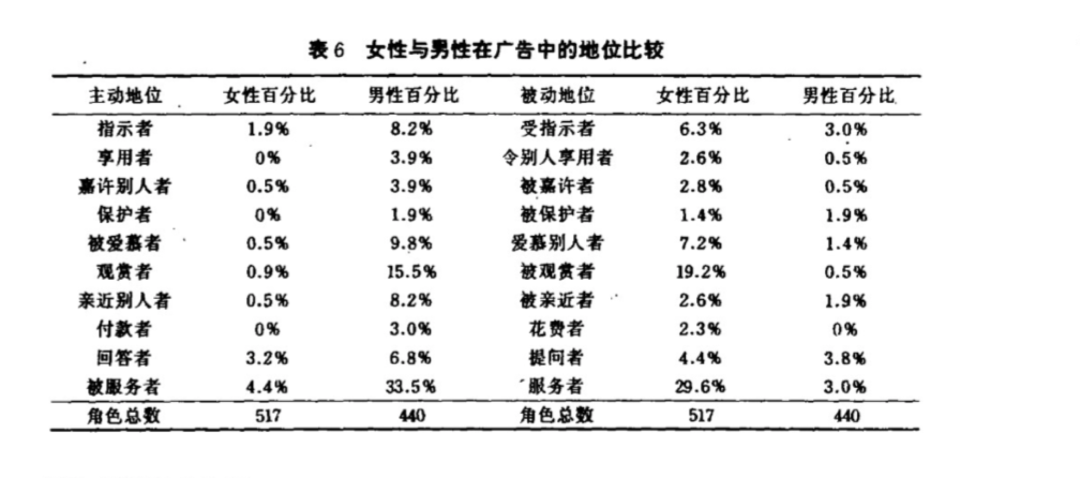 想让 她 买买买 还要对她pua 知乎