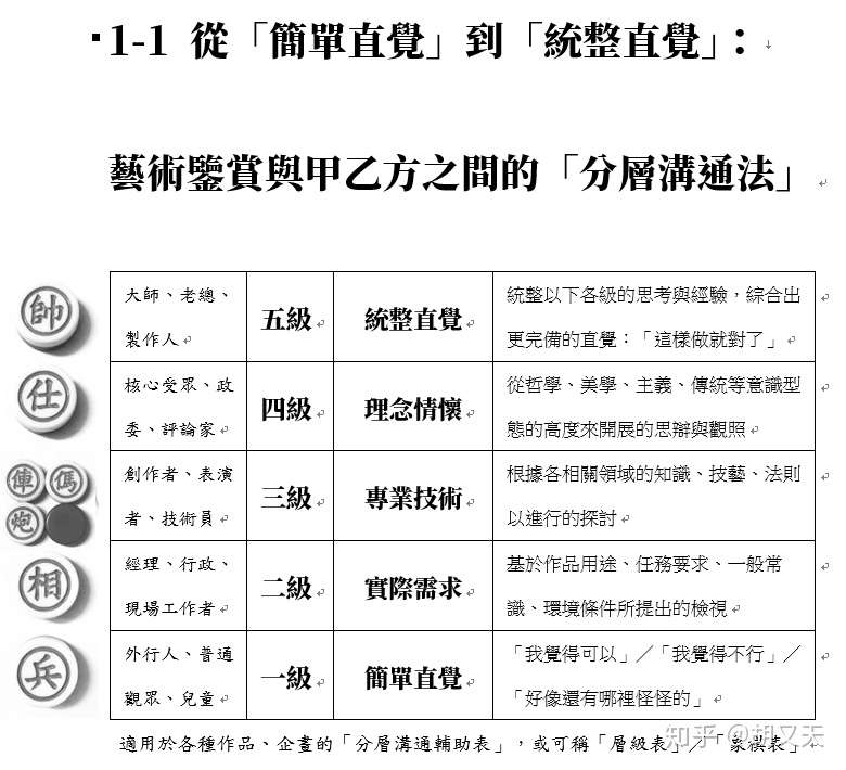 我約封面畫稿 乙方也盛讚我專業 知乎