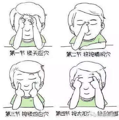 高三学生近视450度,每天都会时常感到眼睛疲劳,已是最基本的用眼,怎么