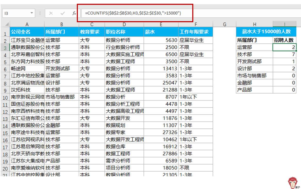 Countifs 以上 以下 エクセルでフィルタした結果に対して関数だけでcountifする方法 Docstest Mcna Net