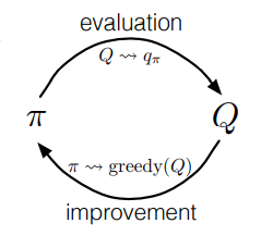 image-20210928190346538