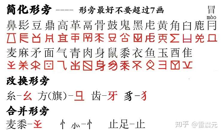 漢字冠種類 ニスヌーピー壁紙