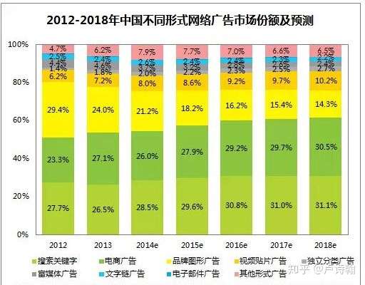 2019 年央视春晚的百度红包,不到一块钱还需要下载 App 才能领取?(转载)