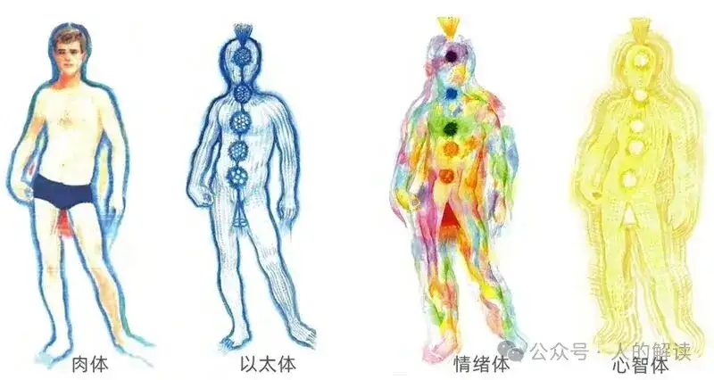 能量疗愈三步法，人人都可学会的法门-人的解读