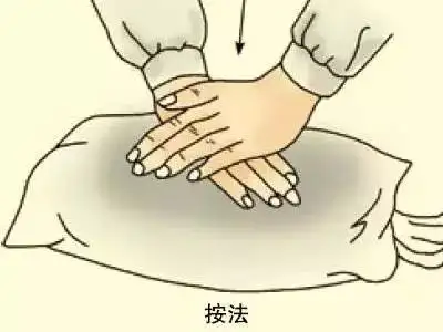 常用的13种按摩手法！建议收藏！丨常用的13种按摩器