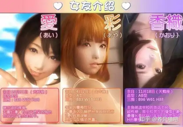 图片[4]-造梦少女游戏真实女友3中文版 - 造梦少女游戏网-造梦少女游戏造梦少女游戏网