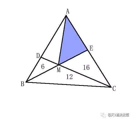 面积问题进阶 用方程的方法巧解面积问题 19年2月13日 知乎