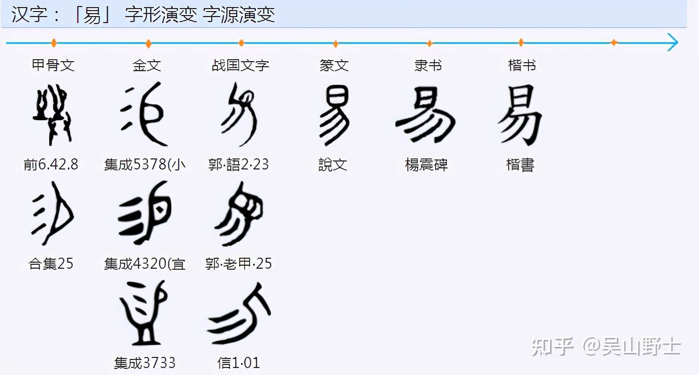 中文是科学的文字简述之十七 知乎