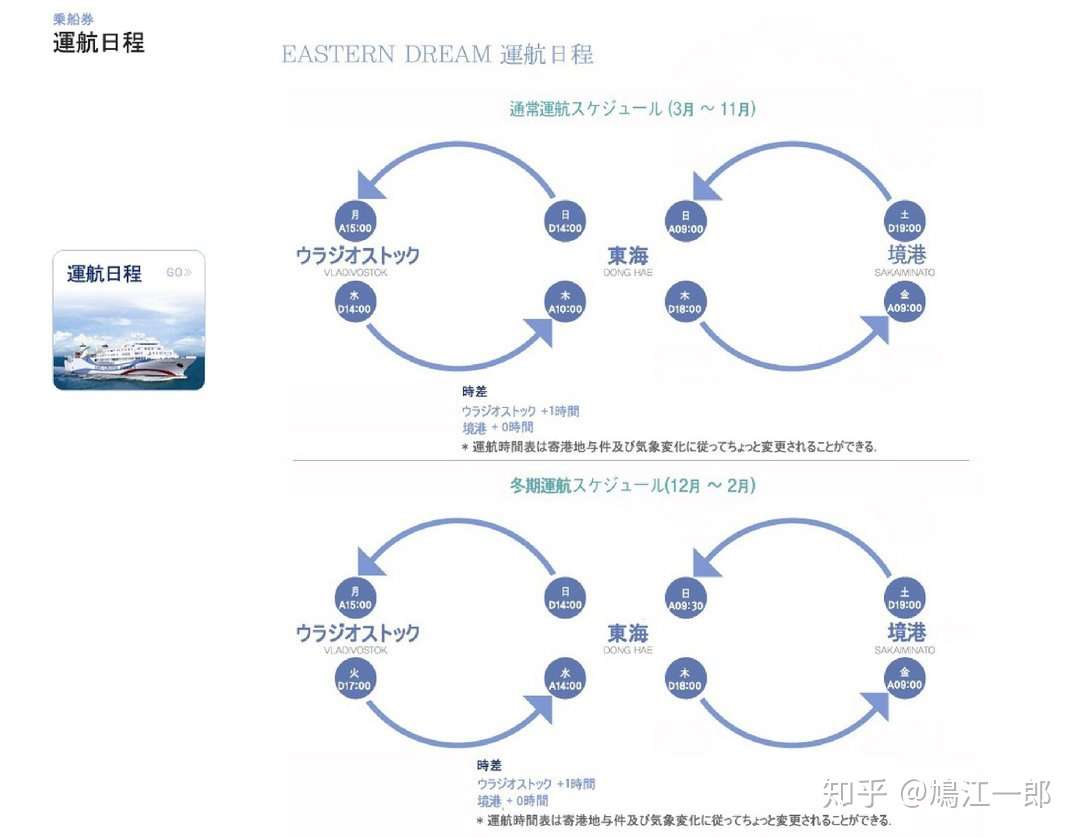 史上最全 最实用的日本轮渡攻略 下 知乎