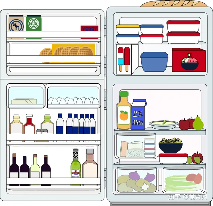 「健康科普」食品安全应知应会知识插图4