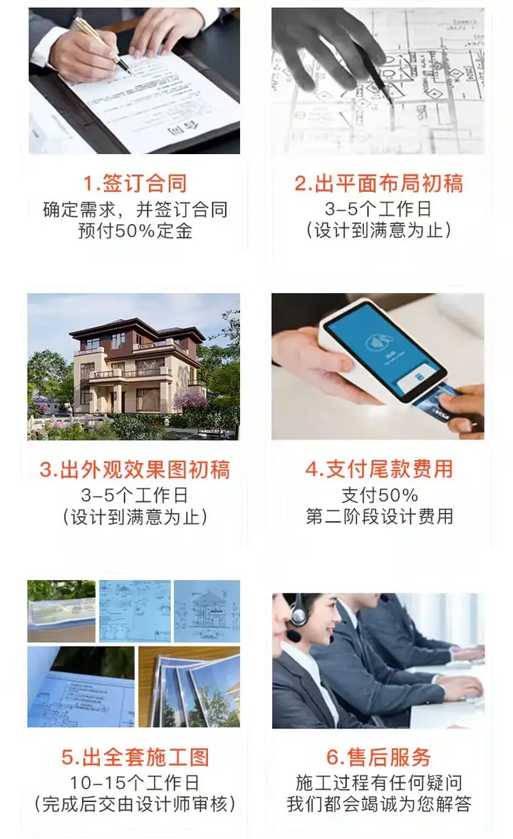 农村自建房建筑知识之装饰装修工程计量规则(门窗工程)(图4)