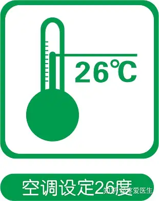 上班就头疼不是你的错空调才是隐藏的刽子手