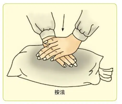 推拿入门∣ 13种按摩手法，一学就会！丨推拿按摩手法的技巧