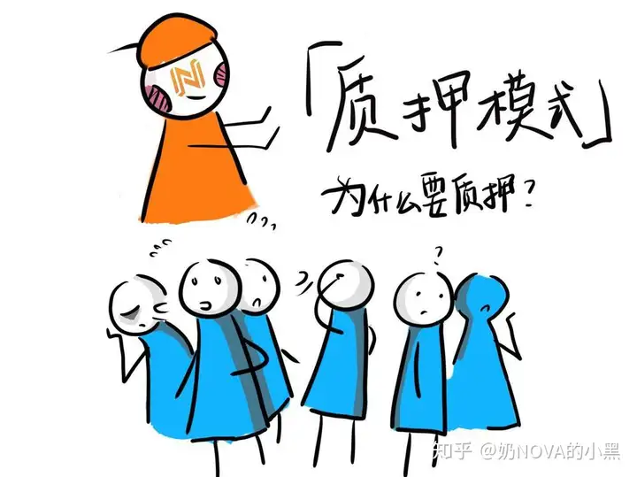 为什么要质押