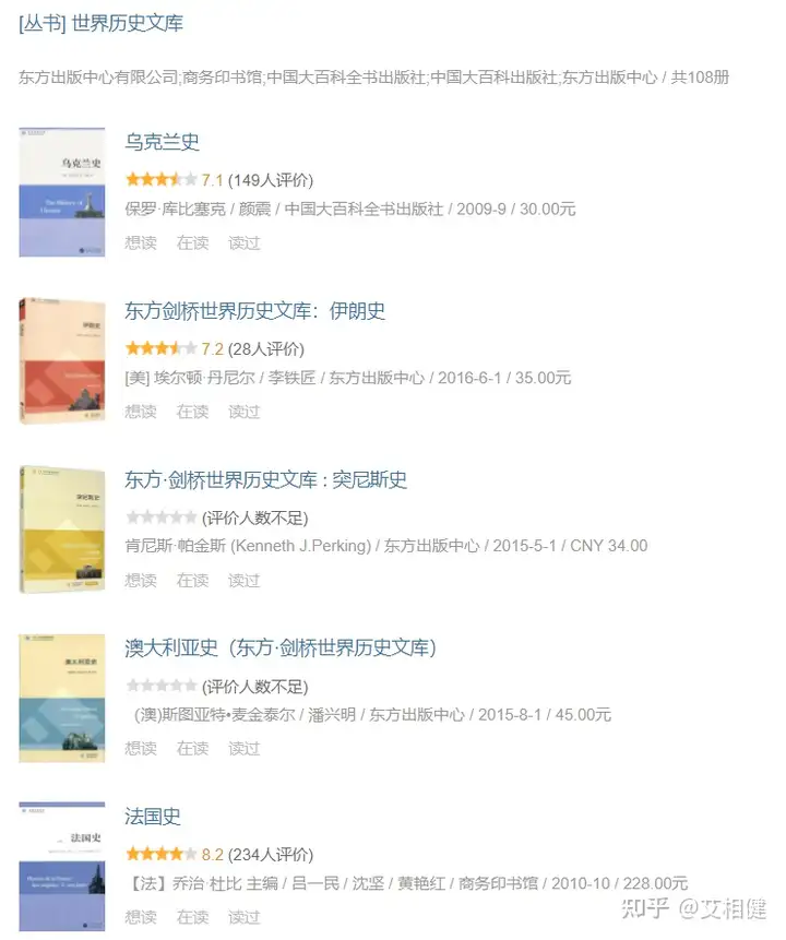 世界历史文库 书目(86种) 第1张 世界历史文库 书目(86种) 第1张