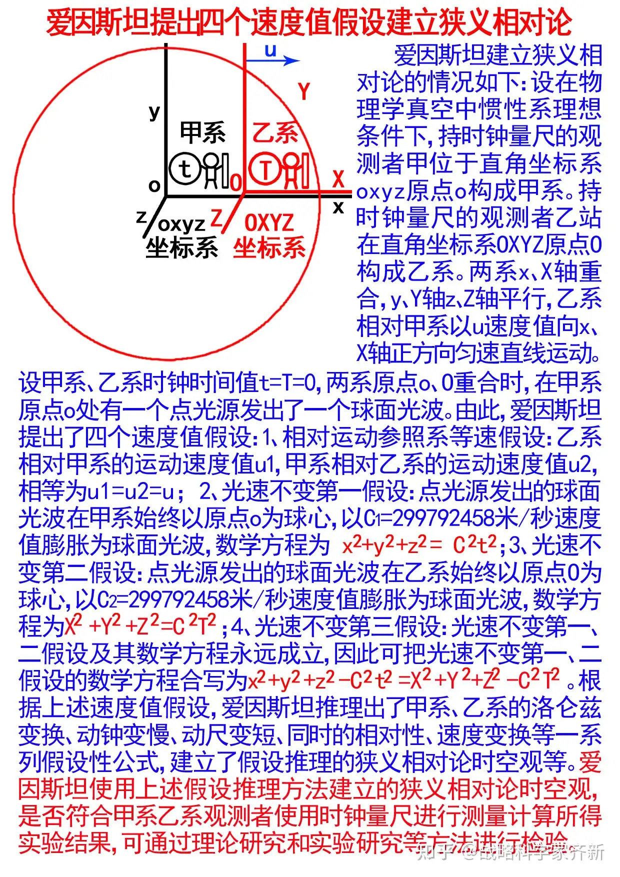 证明0 0成立或不成立 为啥就价值诺贝尔奖和菲尔兹奖 知乎