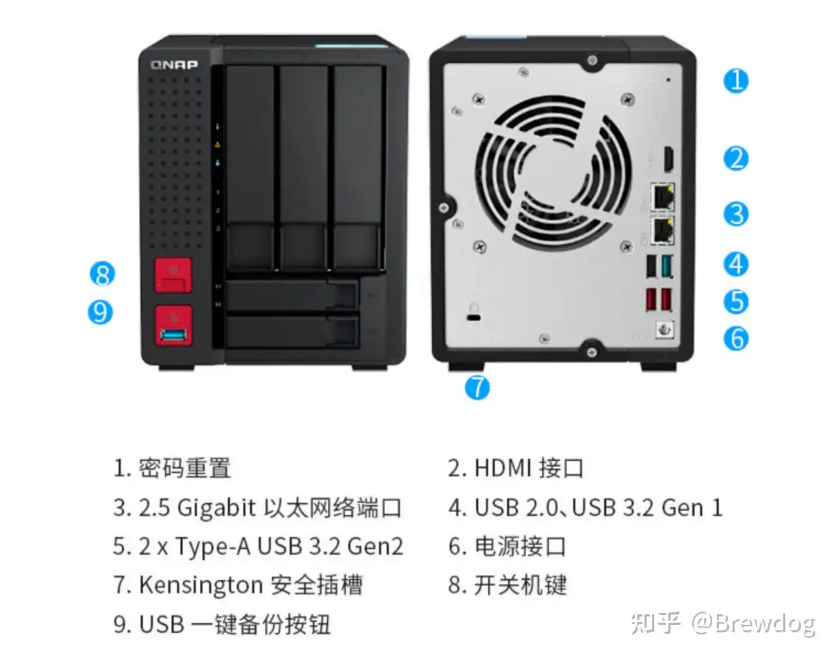 QNAP NAS TS-469LのOEM品 HDD500GBセットアップ済み - PC/タブレット
