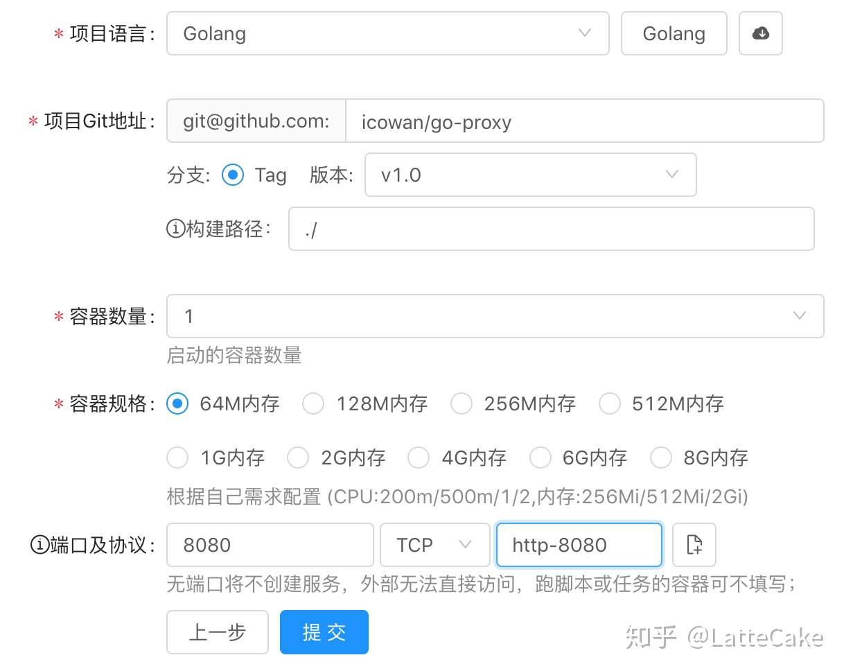 搭建私有goproxy 知乎