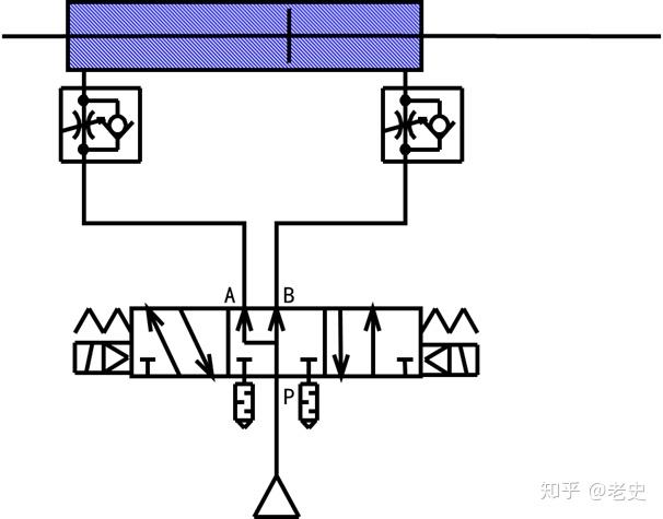 简要了解SMC电磁阀,以SMC：SY7120-5LZD-02为例